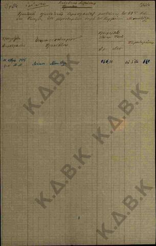 Original Digital object not accessible