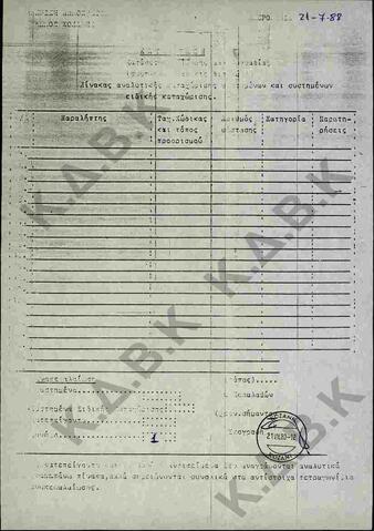 Original Ψηφιακό αντικείμενο not accessible