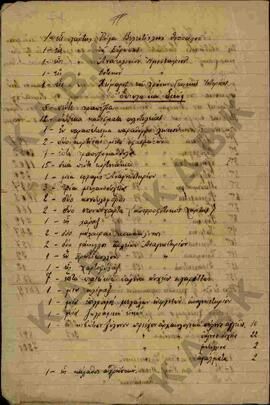 Κατάλογος καταγραφής της περιουσίας του Αναγνωστηρίου Κοζάνης που μεταβιβάζεται στο Δήμο Κοζάνης.