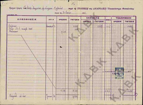 Original Ψηφιακό αντικείμενο not accessible