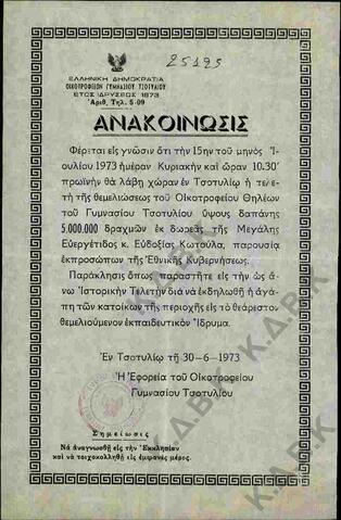 Original Ψηφιακό αντικείμενο not accessible