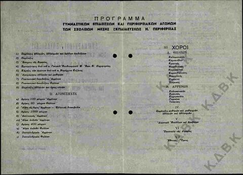 Original Ψηφιακό αντικείμενο not accessible