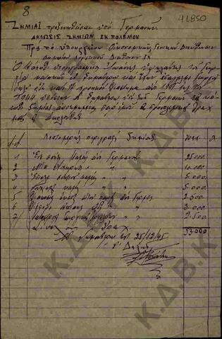 Original Ψηφιακό αντικείμενο not accessible