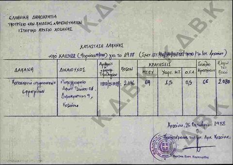 Original Ψηφιακό αντικείμενο not accessible