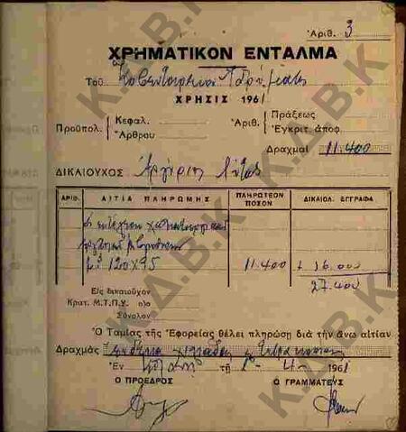 Original Ψηφιακό αντικείμενο not accessible