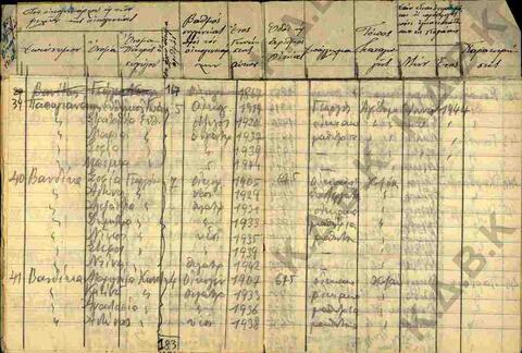 Original Digital object not accessible