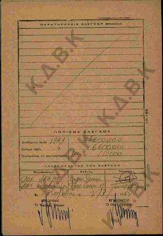 Original Digital object not accessible