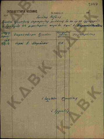 Original Ψηφιακό αντικείμενο not accessible
