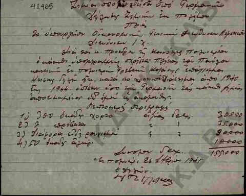 Original Digital object not accessible