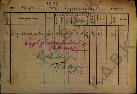 Original Ψηφιακό αντικείμενο not accessible