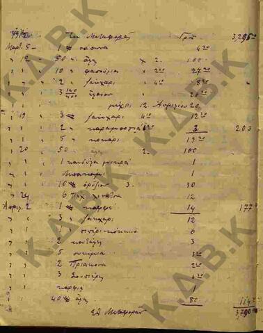 Original Ψηφιακό αντικείμενο not accessible