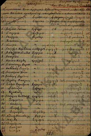 Original Ψηφιακό αντικείμενο not accessible