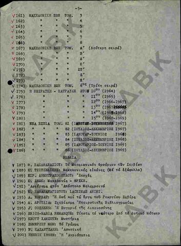 Original Ψηφιακό αντικείμενο not accessible