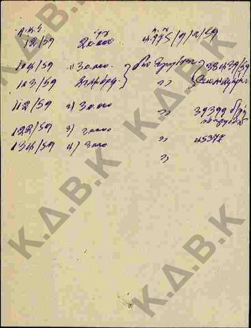Original Ψηφιακό αντικείμενο not accessible