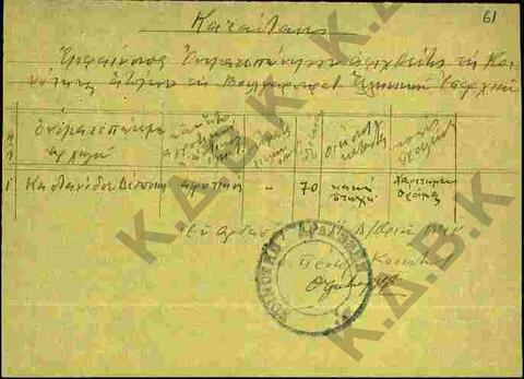 Original Ψηφιακό αντικείμενο not accessible