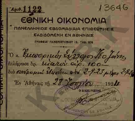 Original Digital object not accessible