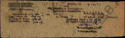 Original Digital object not accessible