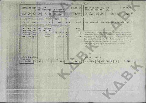 Original Digital object not accessible