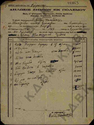 Original Ψηφιακό αντικείμενο not accessible