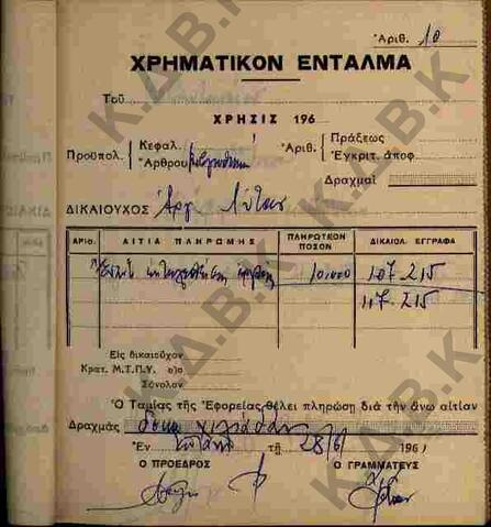 Original Ψηφιακό αντικείμενο not accessible