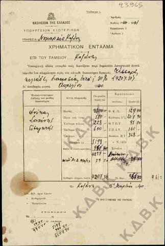 Original Ψηφιακό αντικείμενο not accessible