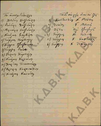Original Ψηφιακό αντικείμενο not accessible