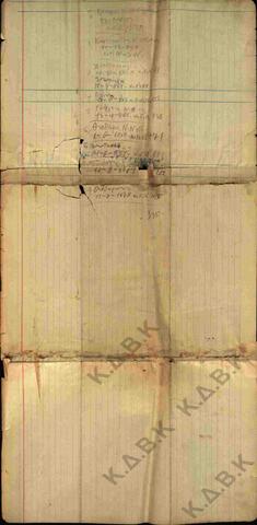 Original Digital object not accessible