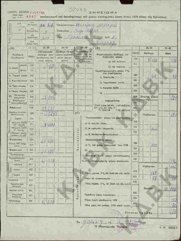 Original Ψηφιακό αντικείμενο not accessible