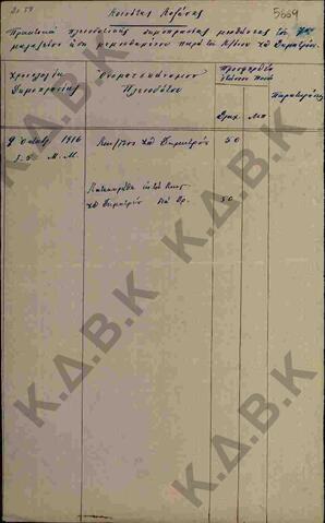 Original Ψηφιακό αντικείμενο not accessible